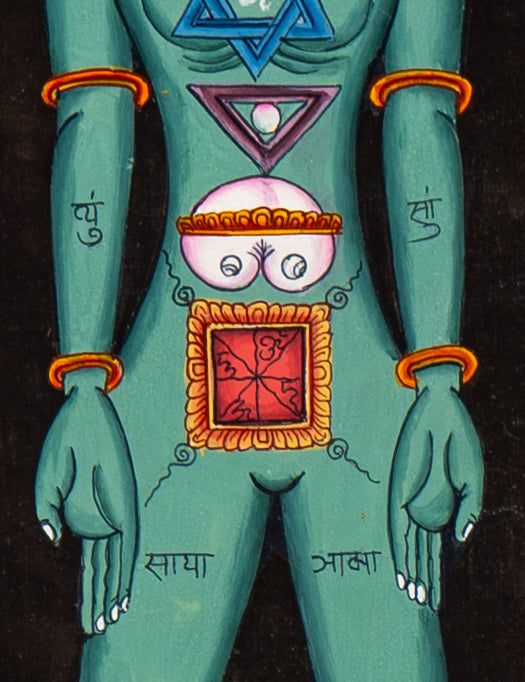 7 Chakra Figure Thangka - Handpainted Art