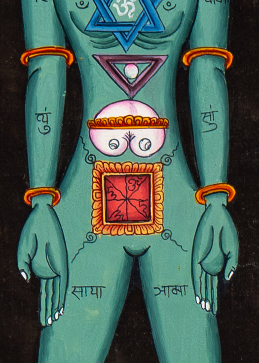 7 Chakra Figure Thangka - Handpainted Art