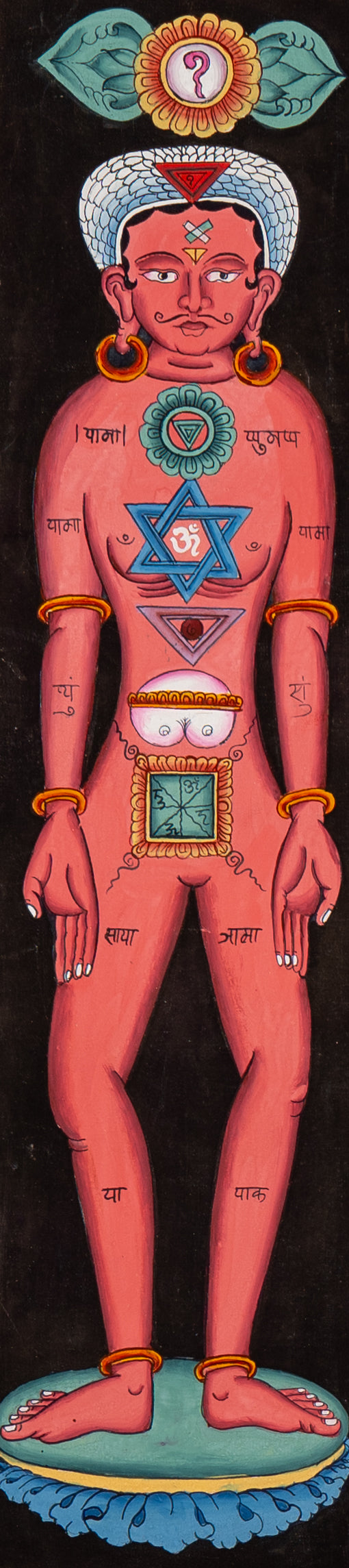 7 Chakra Figure Thangka - Handpainted Art