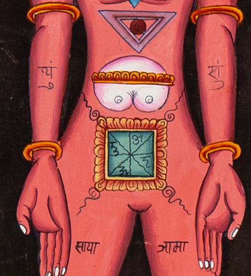 7 Chakra Figure Thangka - Handpainted Art