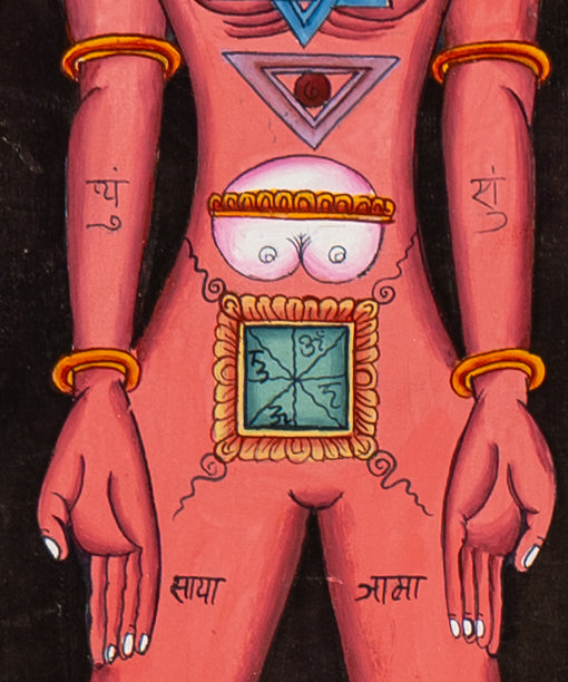 7 Chakra Figure Thangka - Handpainted Art
