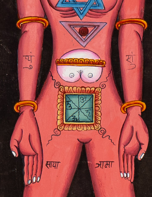 7 Chakra Figure Thangka - Handpainted Art