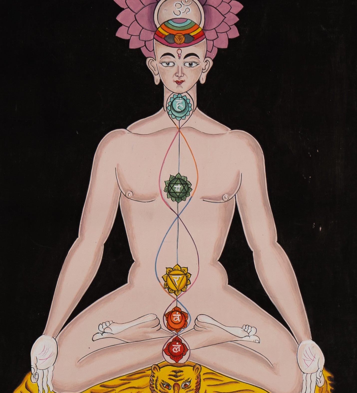 Seven Chakra Yogi Thangka - Handpainted Art