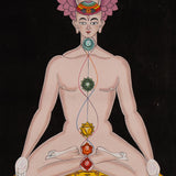 Seven Chakra Yogi Thangka - Handpainted Art