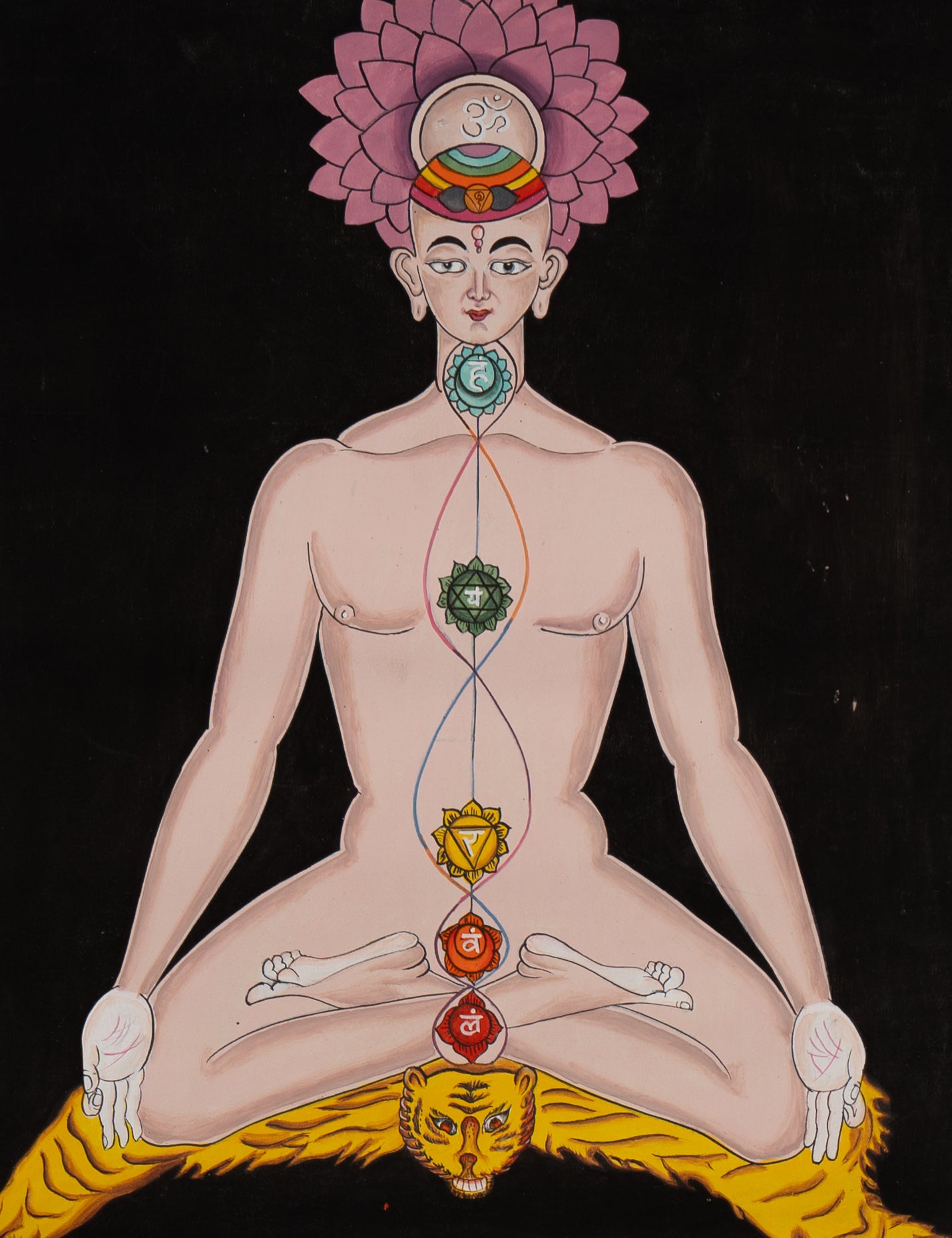 Seven Chakra Yogi Thangka - Handpainted Art