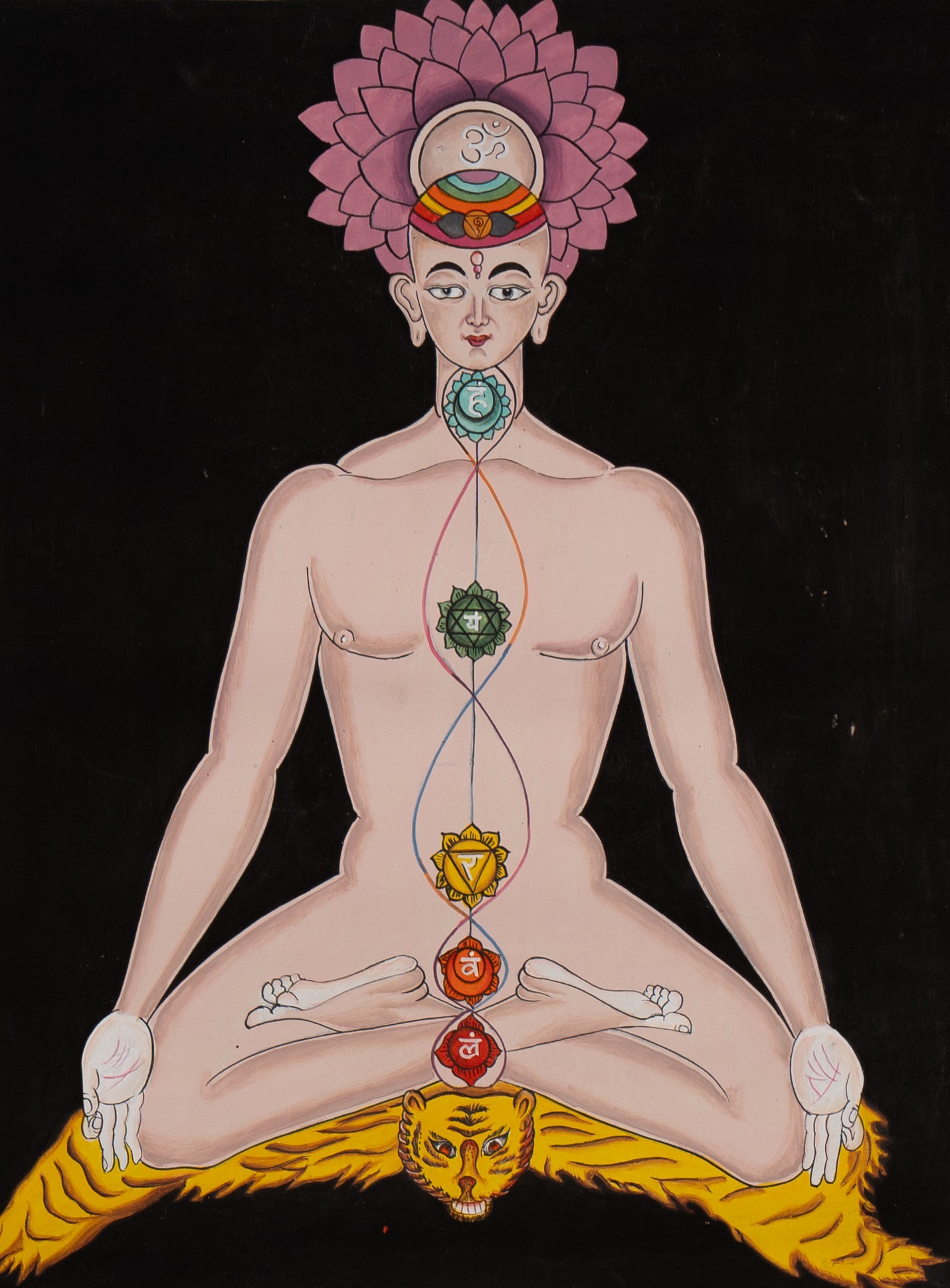 Seven Chakra Yogi Thangka - Handpainted Art