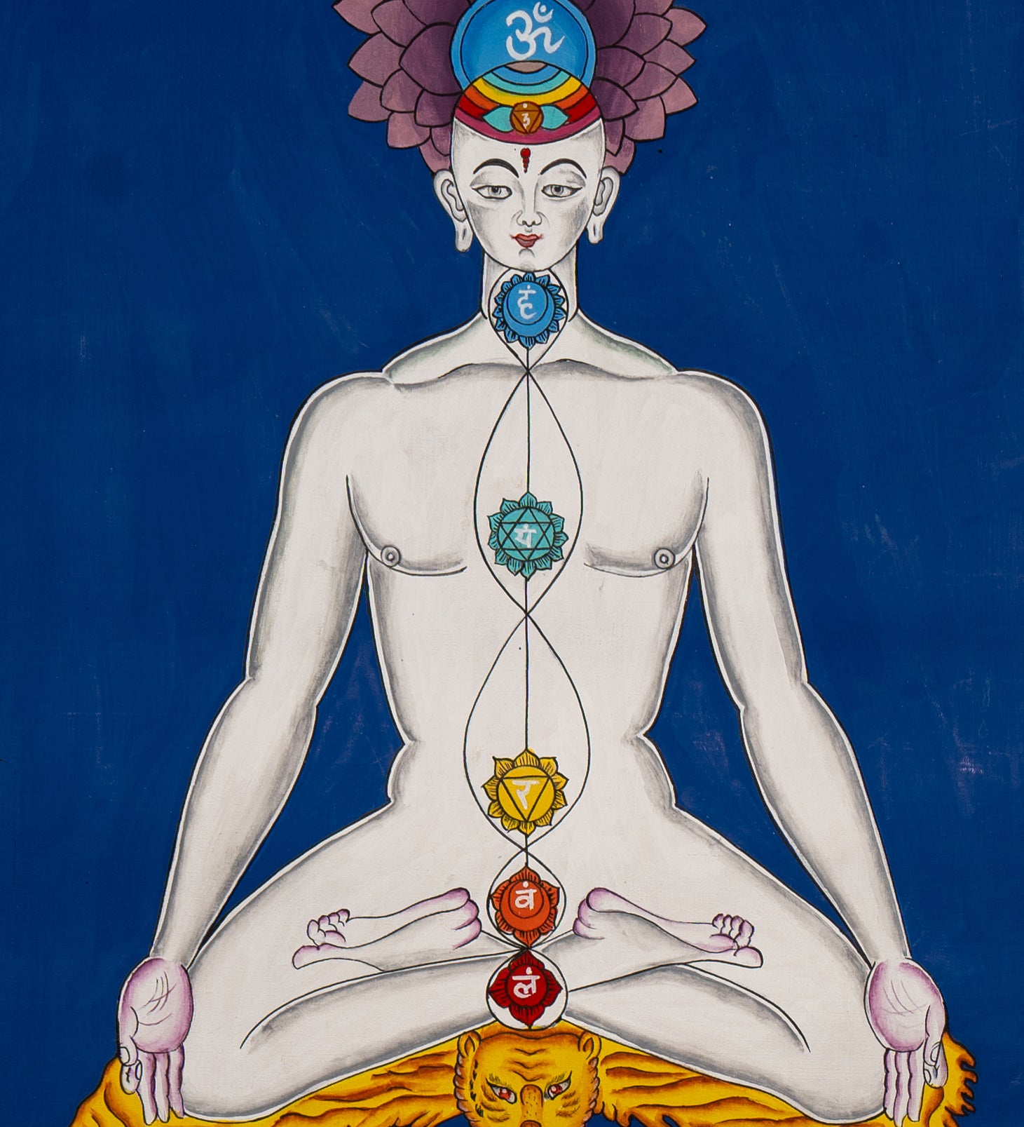 Seven Chakra Yogi Thangka - Handpainted Art