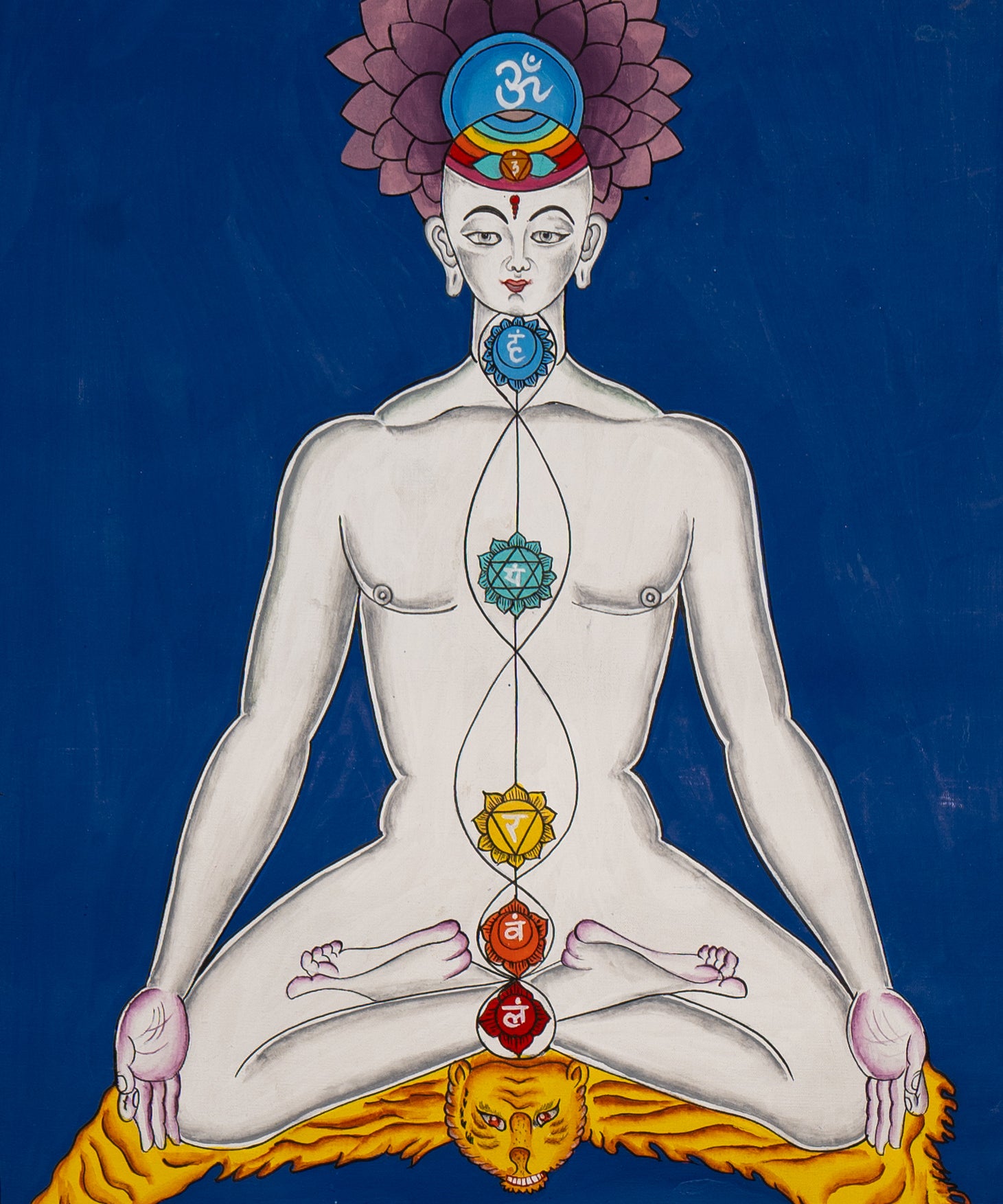 Seven Chakra Yogi Thangka - Handpainted Art