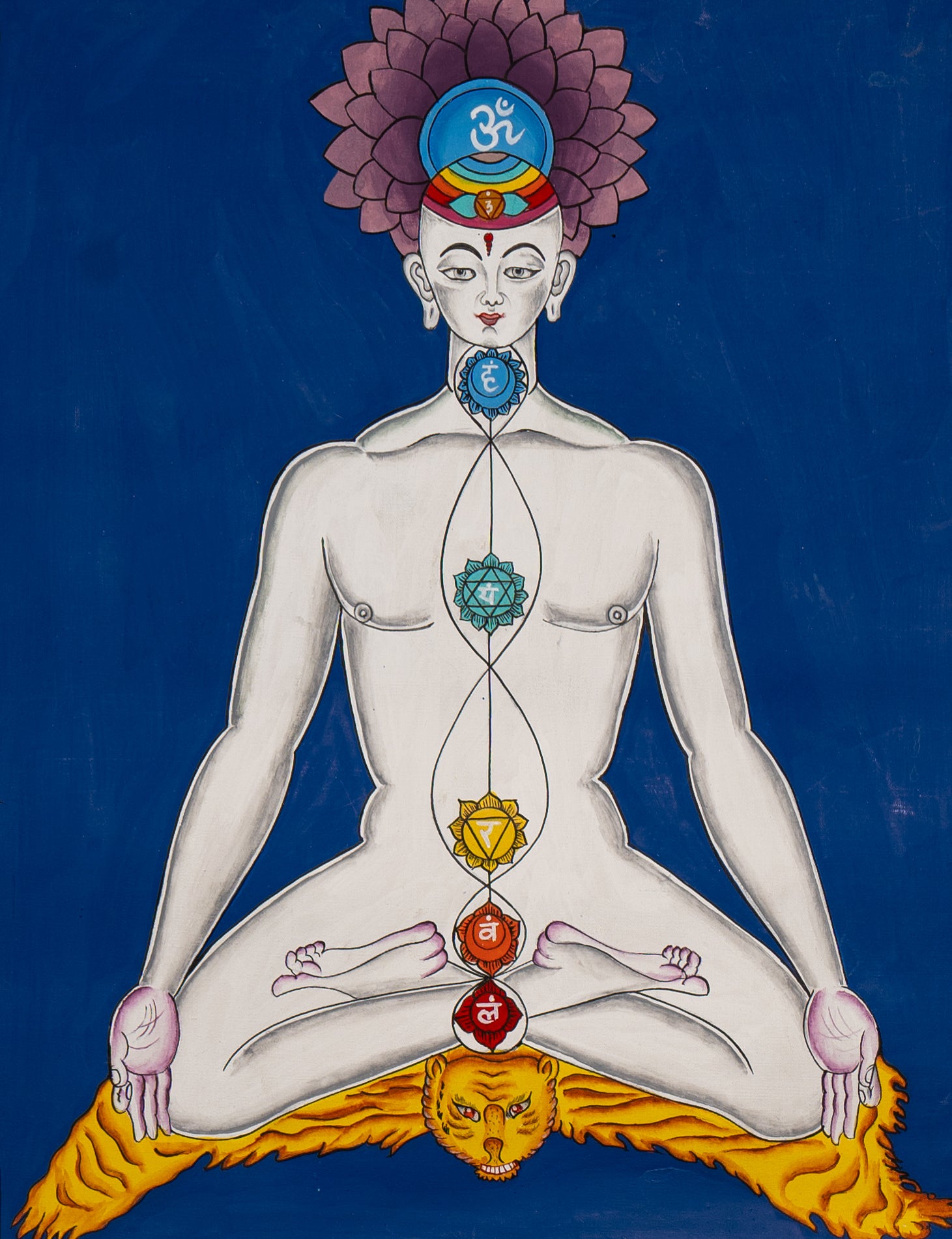 Seven Chakra Yogi Thangka - Handpainted Art