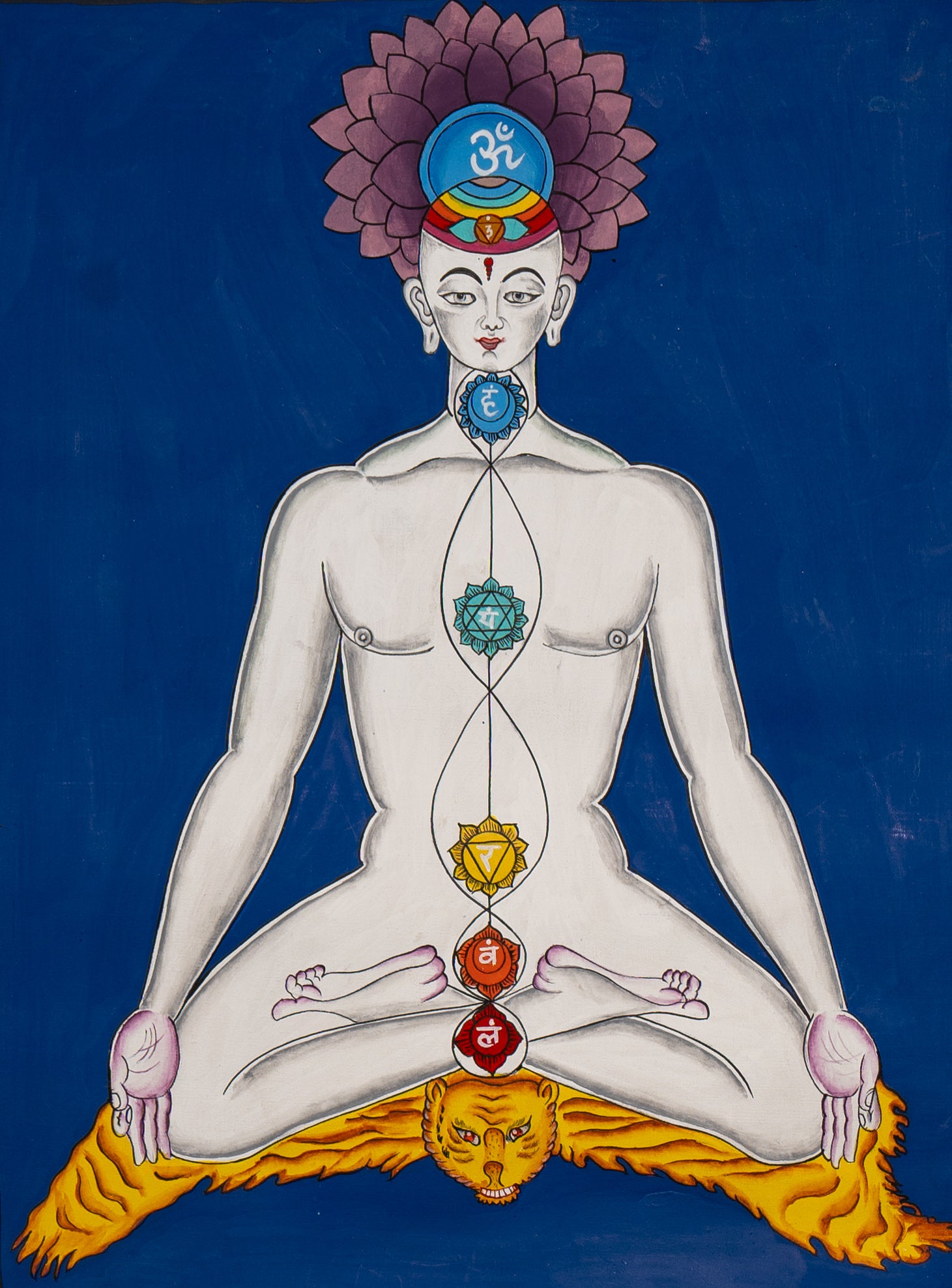 Seven Chakra Yogi Thangka - Handpainted Art