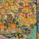 Tibetan Buddha Life Thangka - Handpainted Art