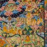 Tibetan Buddha Life Thangka - Handpainted Art