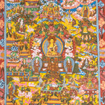 Buddha Life Thangka - Tibetan Painting 