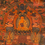 Antique Buddha Life Thangka - Handpainted Art