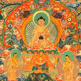 Buddha Life Thangka - Sacred Painting