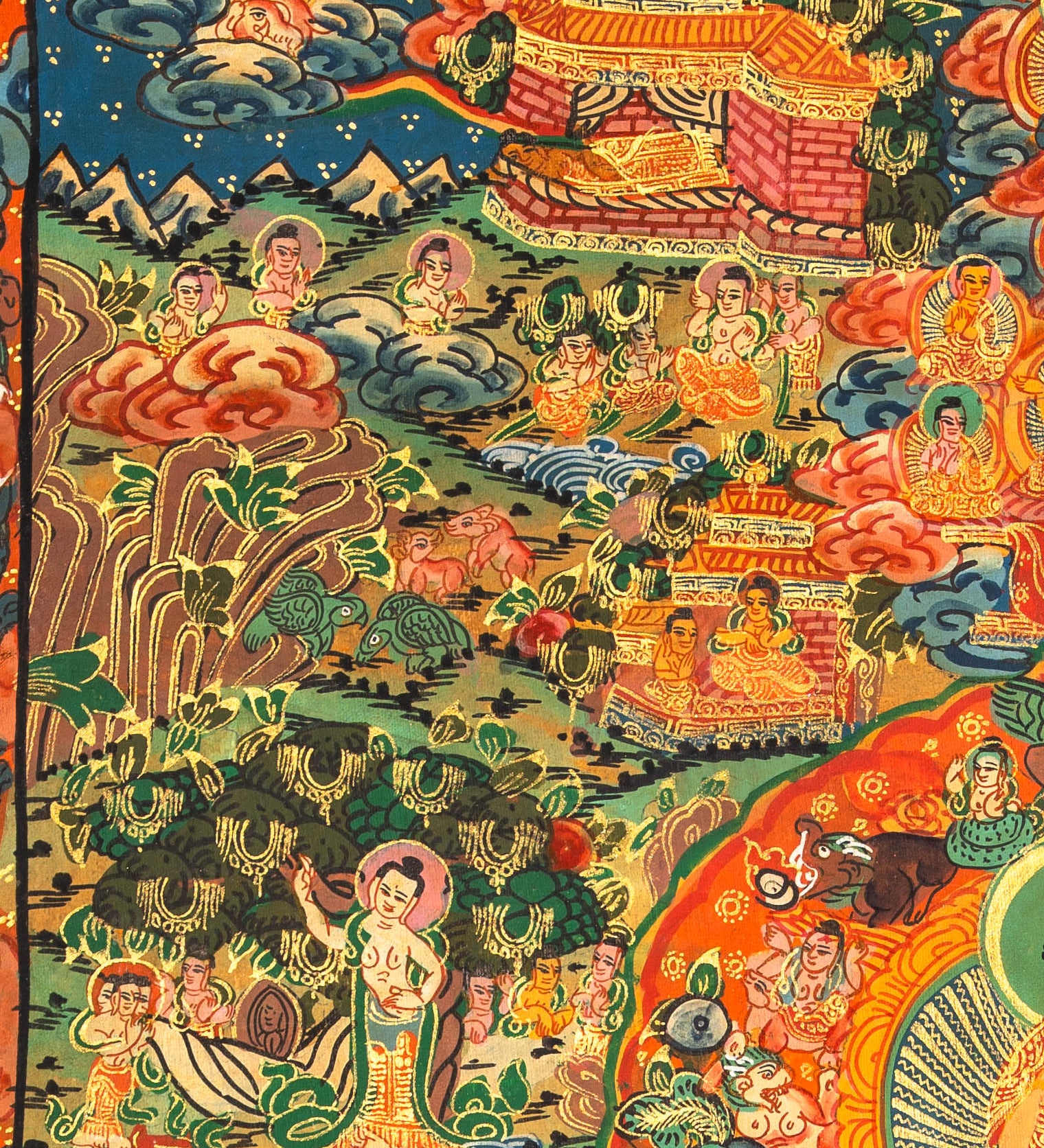 Buddha Life Thangka - Sacred Painting