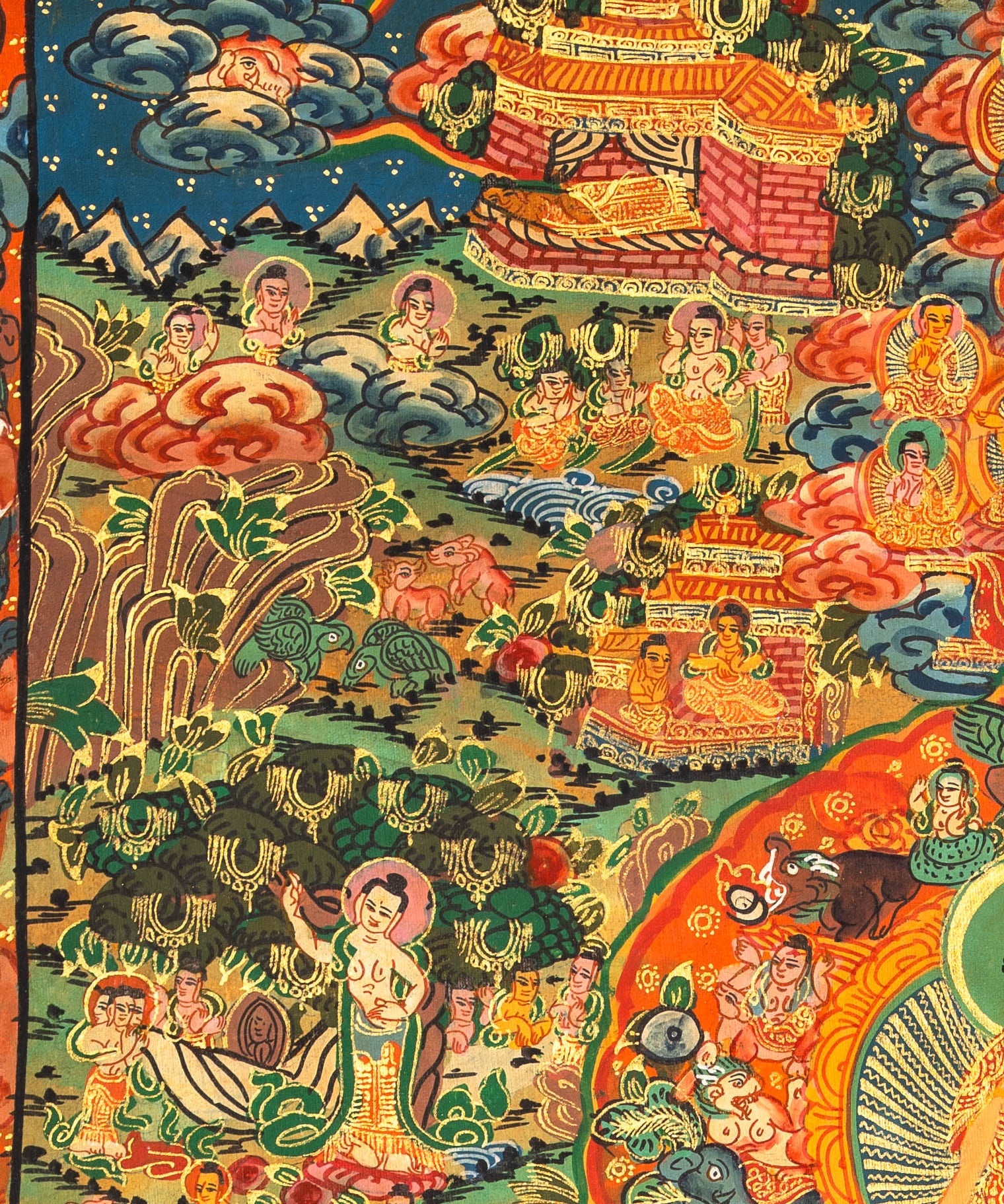 Buddha Life Thangka - Sacred Painting