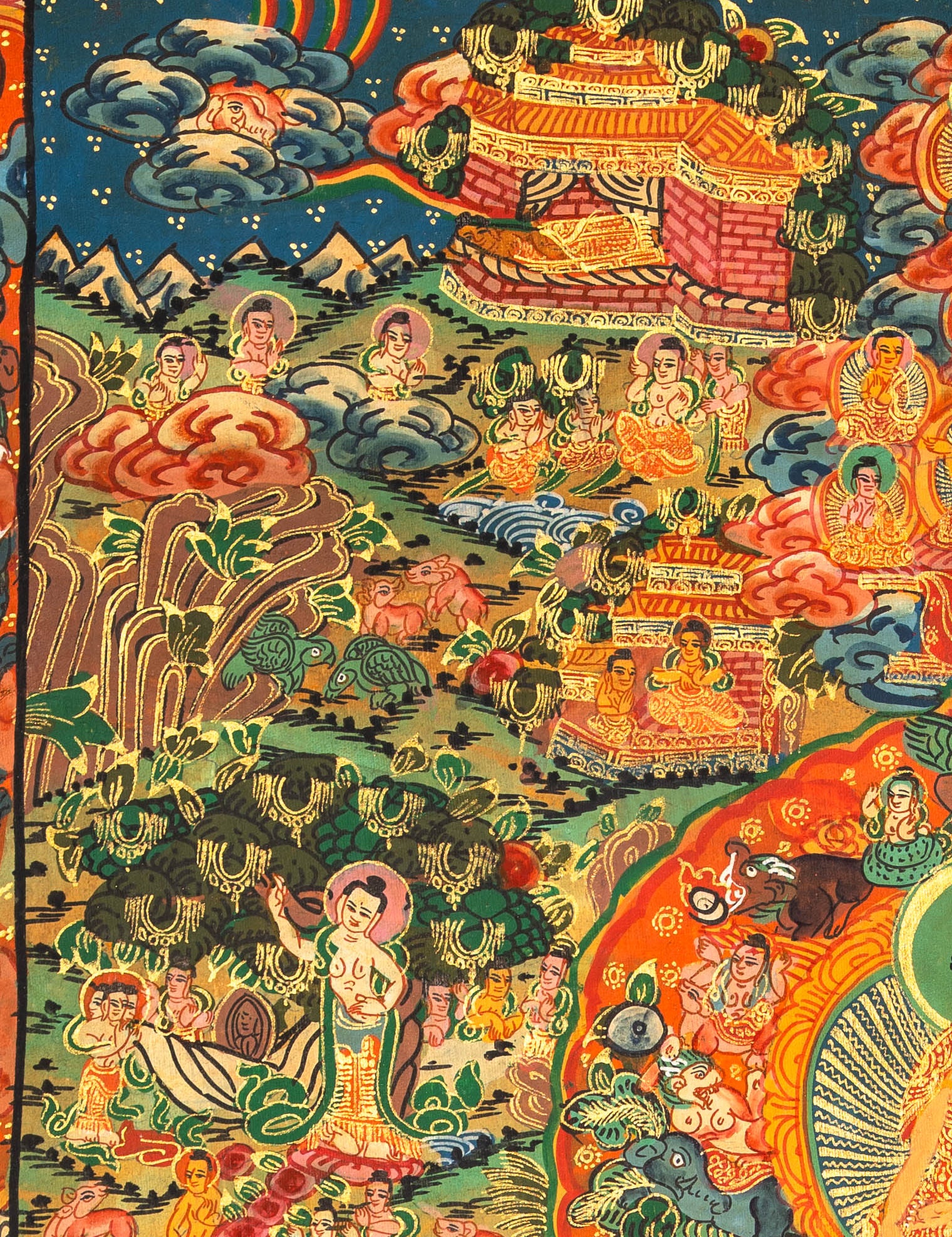 Buddha Life Thangka - Sacred Painting