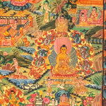 Buddha Life Thangka - Sacred Painting
