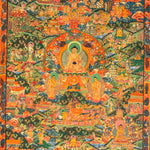 Buddha Life Thangka - Sacred Painting