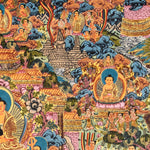 The Life of Buddha – Sacred Thangka Art