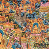 The Life of Buddha – Sacred Thangka Art