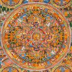 Buddha Mandala Thangka - Sacred Tibetan Art