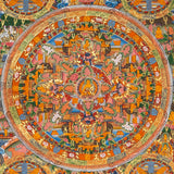 Buddha Mandala Thangka - Sacred Tibetan Art
