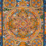Buddha Mandala Thangka - Sacred Tibetan Art