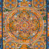 Buddha Mandala Thangka - Sacred Tibetan Art