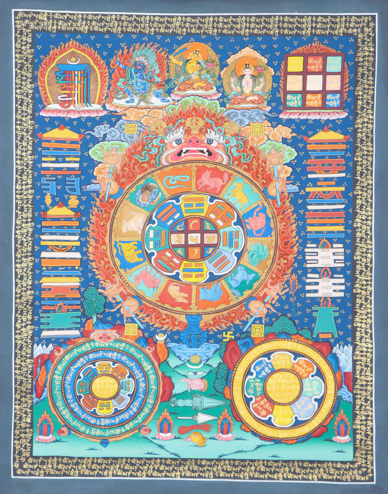 Tibetan Horoscope Lunar based Calendar Thangka for wall decor.