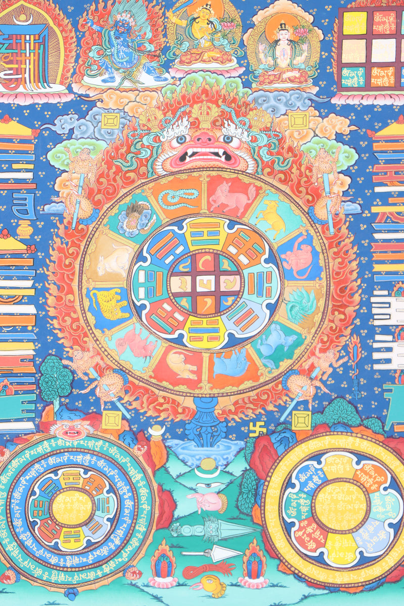 Tibetan Horoscope Lunar based Calendar Thangka for wall decor.