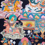 Zambala (Temple) Thangka - Buddhist Artwork