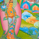 Chenrezig Thangka Painting with two deities