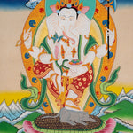 Ganesh Thangka - Sacred Art