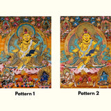 Five Zambhala Thangka Painting