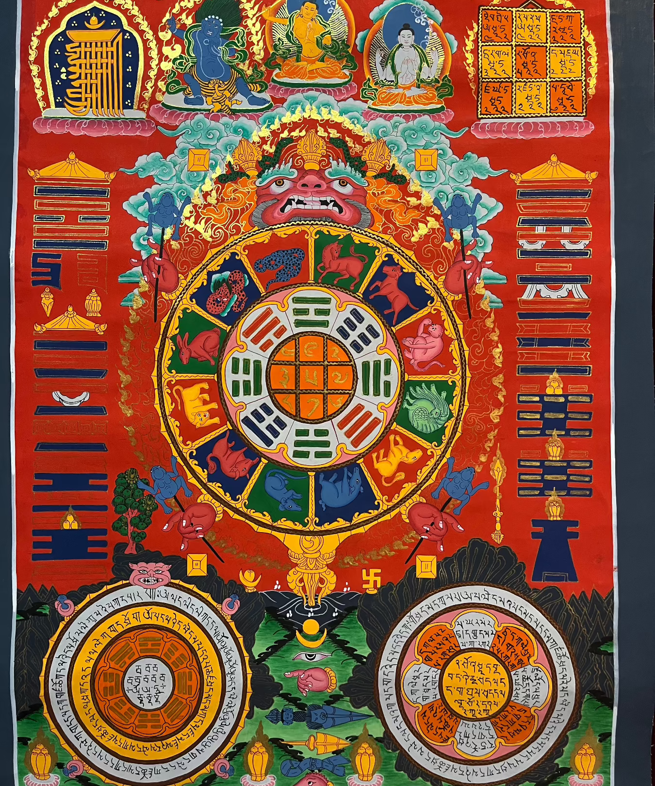 Tibetan Calendar Thangka Painting