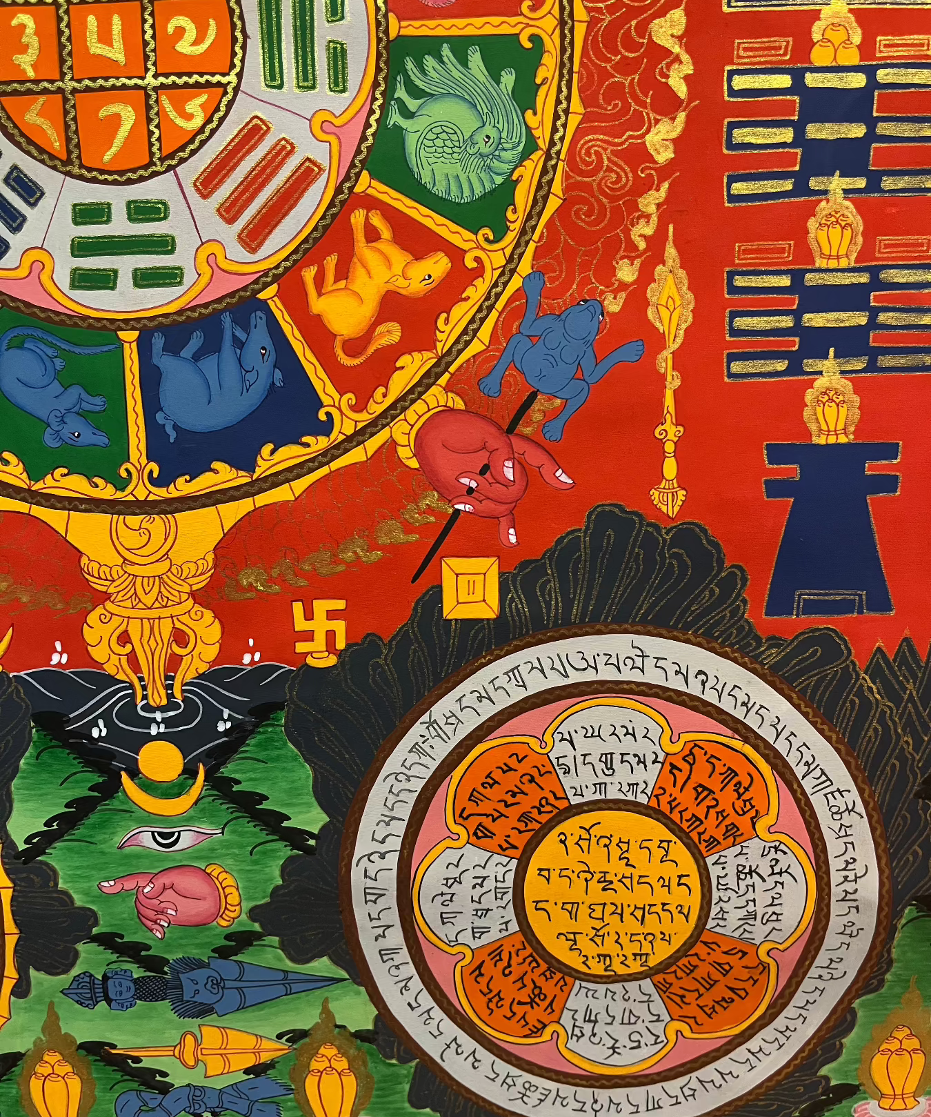 Tibetan Calendar Thangka Painting