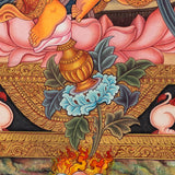 Zambala Thangka - Newari Painting