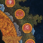 Zambala Thangka - Newari Painting