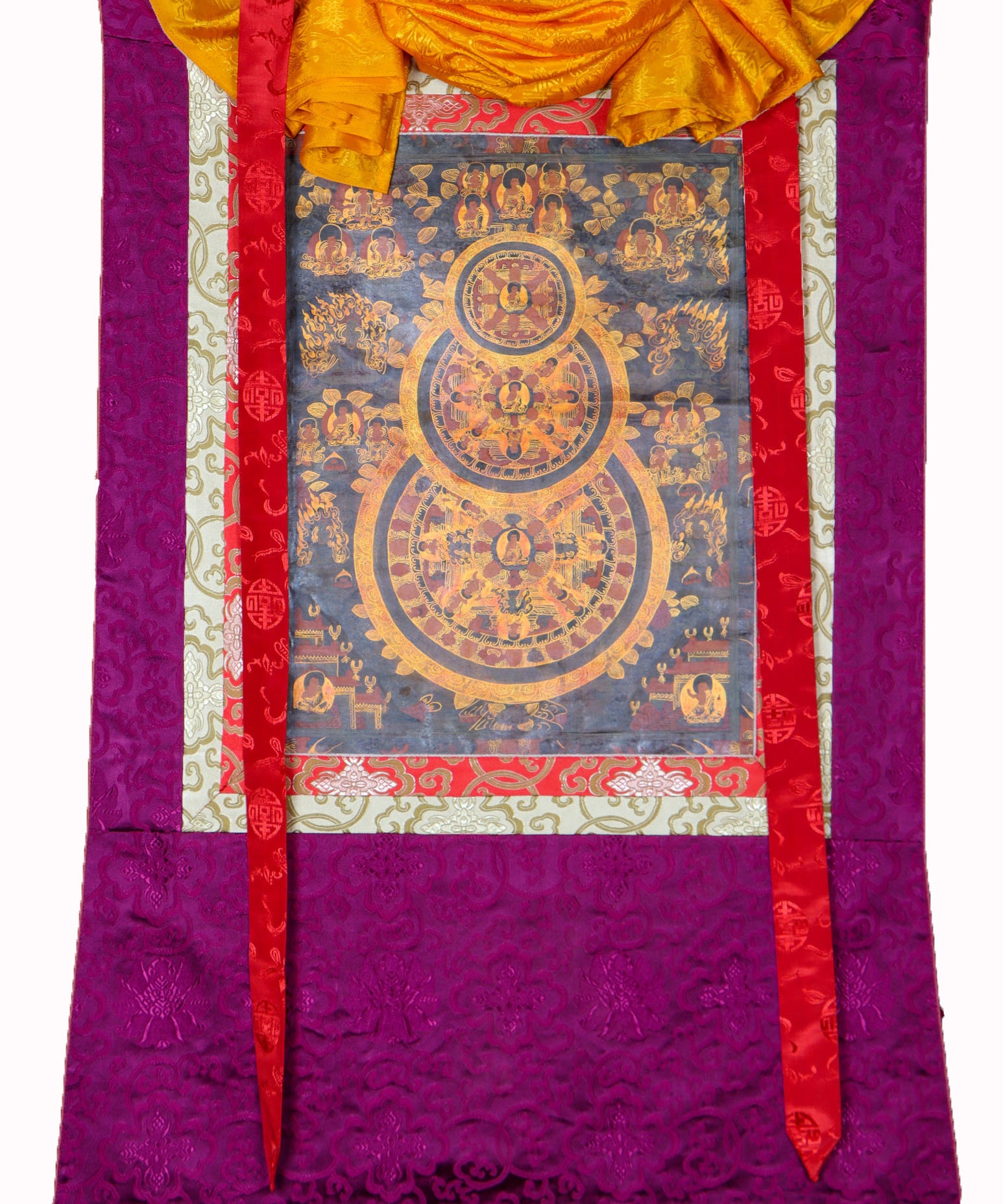 Buddha Mandala Thangka Painting for meditation and contemplation.