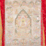 Shakyamuni Buddha Thangka Painting for meditation and reflection on the teachings of Shakyamuni Buddha.