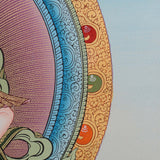 Vajrasattva Shakti Thangka- Tibetan Art
