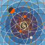 Cosmos Mandala Thangka for wall decor .