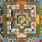 Kalchakra Mandala Thangka Painting /Buddha Thanka