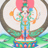 Avalokiteshvara Brocade Thangka Painting for prayer and devotion.