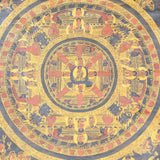 Buddha Mandala Brocade Thangka for spirituality.