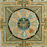 Auspicious Mandala  Thangka Painting