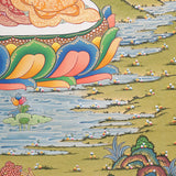 Shakyamuni Buddha Thangka - Tibetan Painting