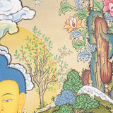 Shakyamuni Buddha Thangka - Tibetan Painting